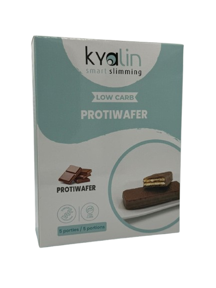 Kyalin Protiwafer